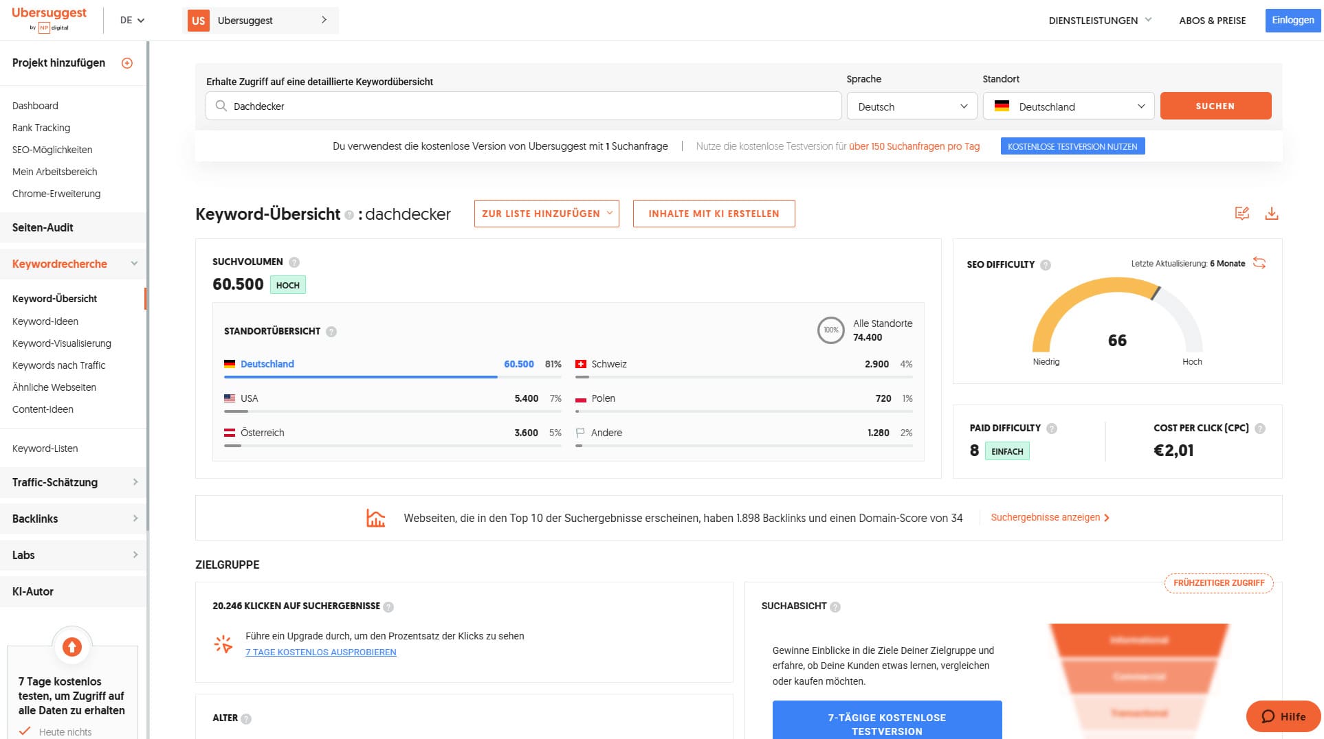 Keyword Tools kostenlos: Ubersuggest